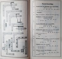 Blick ins Musterbuch der 1930er Jahre