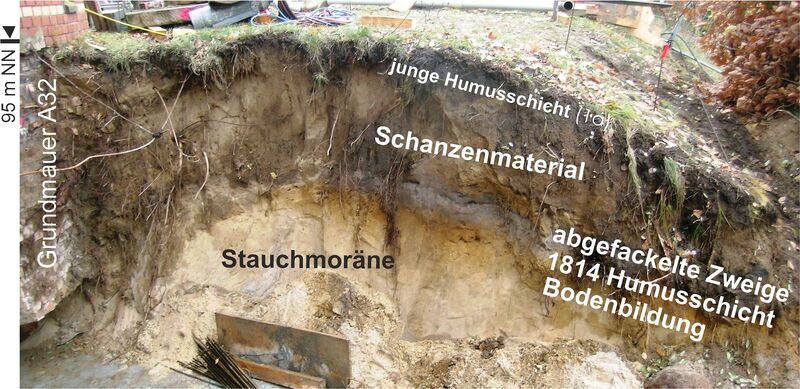 Datei:Schurf.jpg