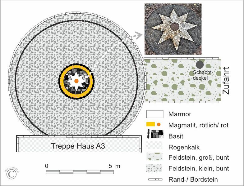 Datei:Mosaiken.jpg