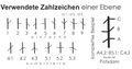 Vorschaubild der Version vom 13:50, 29. Sep. 2026