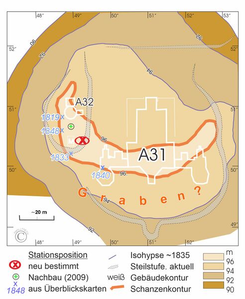 Datei:Hauptschanze.jpg