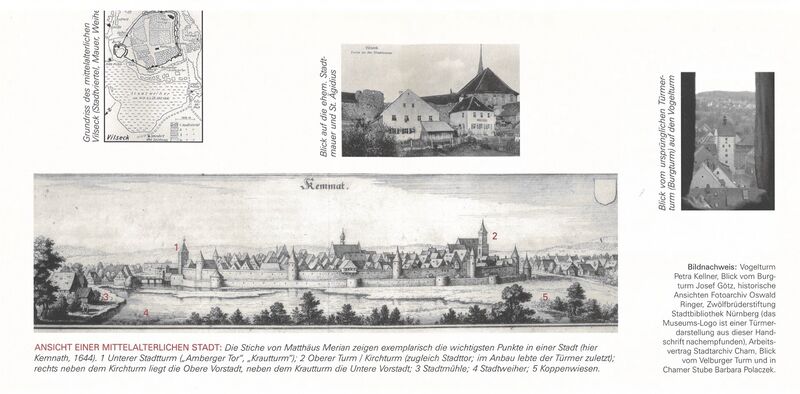 Datei:Ansicht Mittelalterliche Stadt.jpg