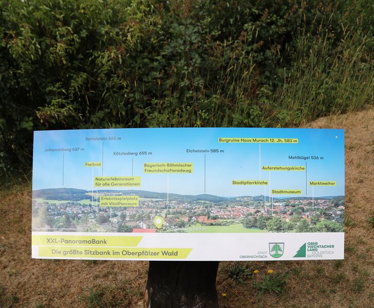 Datei:Oberviechtach Panoramabank 2026 01.jpg