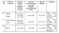 Thumbnail for version as of 13:10, 23 October 2025