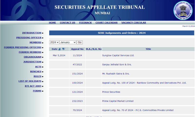 File:SEBI Judgements.png