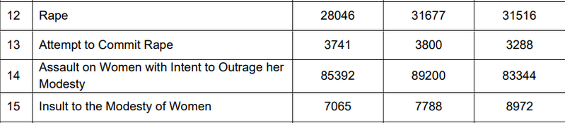 File:Schedule section 2.png