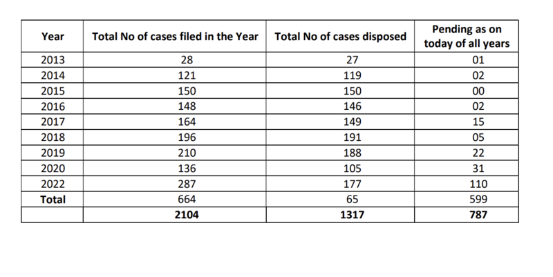 File:Screenshot 2024-02-21 at 1.54.08 AM.png