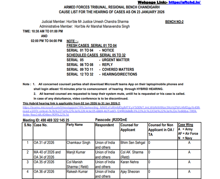File:Cause list chandigarh.png