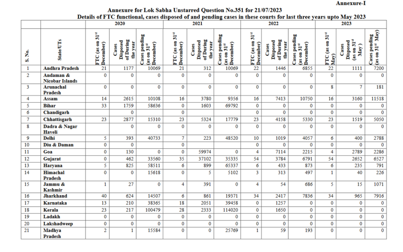 File:Screenshot 2023-11-07 181024.png