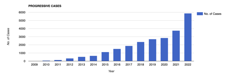 File:Screenshot 2024-02-20 at 4.10.43 PM.png