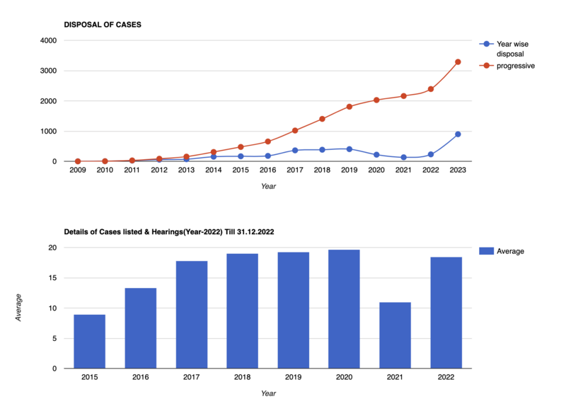 File:Screenshot 2024-02-20 at 4.20.42 PM.png