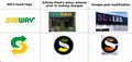 Thumbnail for version as of 10:40, 28 March 2025
