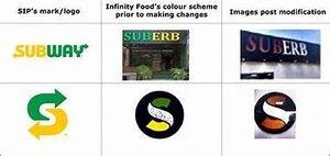 Subway V. Subereb.jpg