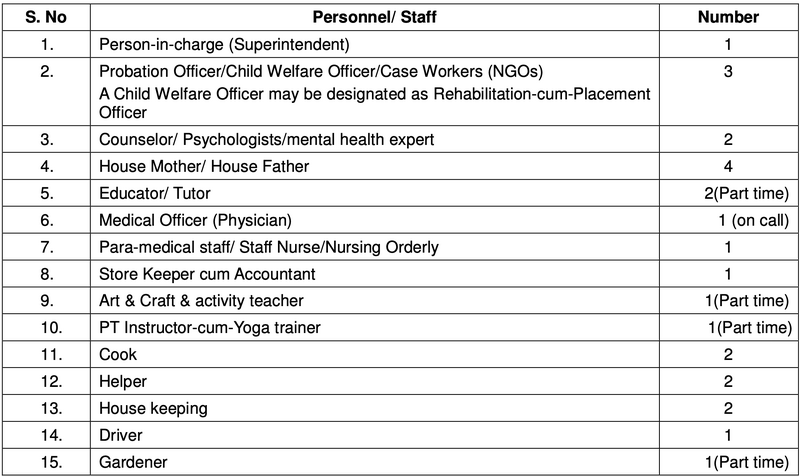 File:Screenshot 2025-11-26 at 10.45.32 AM.png