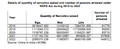 Thumbnail for version as of 09:49, 22 June 2026