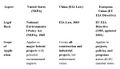 Thumbnail for version as of 17:06, 30 May 2025