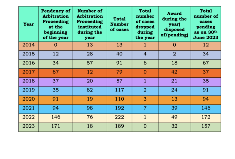 File:Screenshot 2024-02-20 at 5.00.23 PM.png