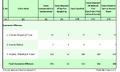 Thumbnail for version as of 12:50, 15 June 2026