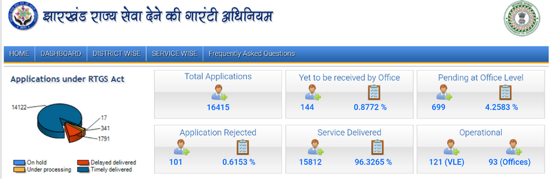 File:Screenshot 2025-10-29-12-01-03-174 com.android.chrome.png