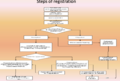 Thumbnail for version as of 16:27, 12 May 2025
