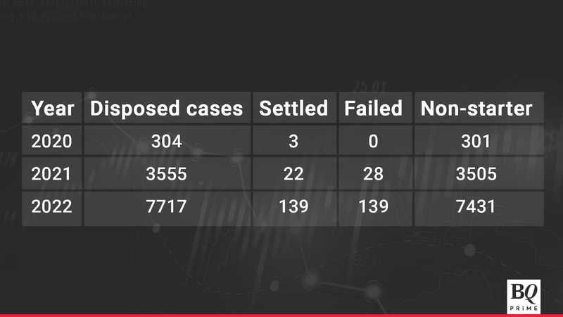File:Mediation (1).png