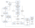 Thumbnail for version as of 03:30, 28 March 2025