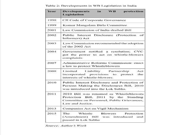 Table 2.jpg