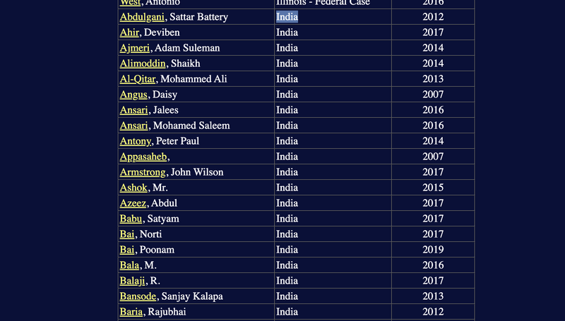 File:Screenshot 2025-09-25 at 11.31.27 AM.png