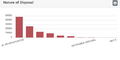 Thumbnail for version as of 21:39, 12 July 2025