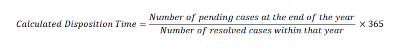 File:Disposition time.png
