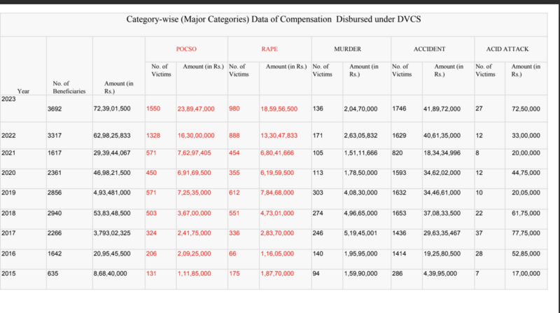 File:Screenshot 2024-01-31 at 4.43.55 PM.png