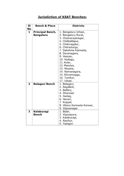 File:KSAT BENCHES.png