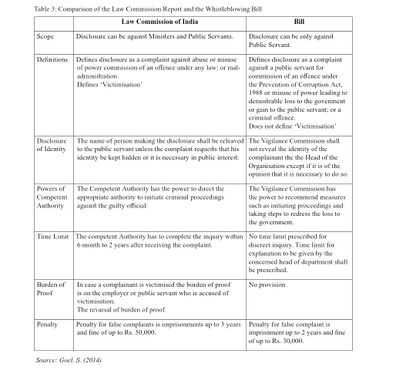 Table 3.jpg