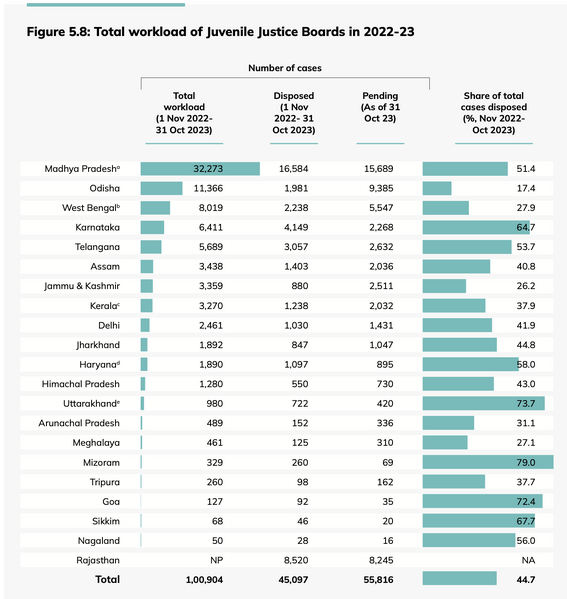 File:Screenshot 2025-11-26 at 3.20.13 PM.png