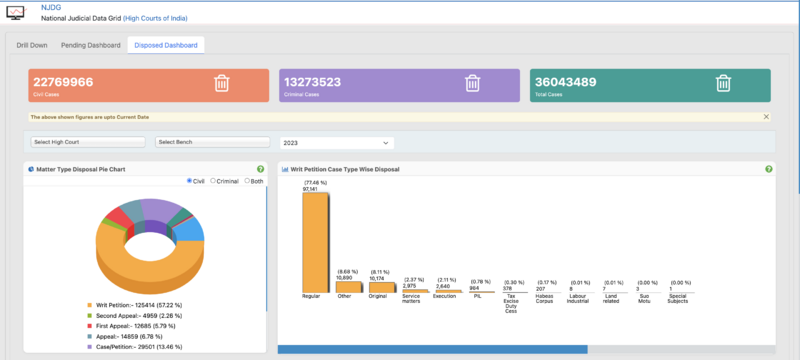 File:Screenshot 2023-03-29 at 11.15.51 AM.png