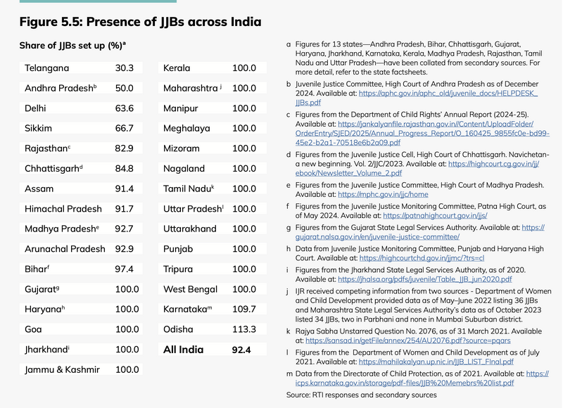 File:Screenshot 2025-11-26 at 3.09.20 PM.png