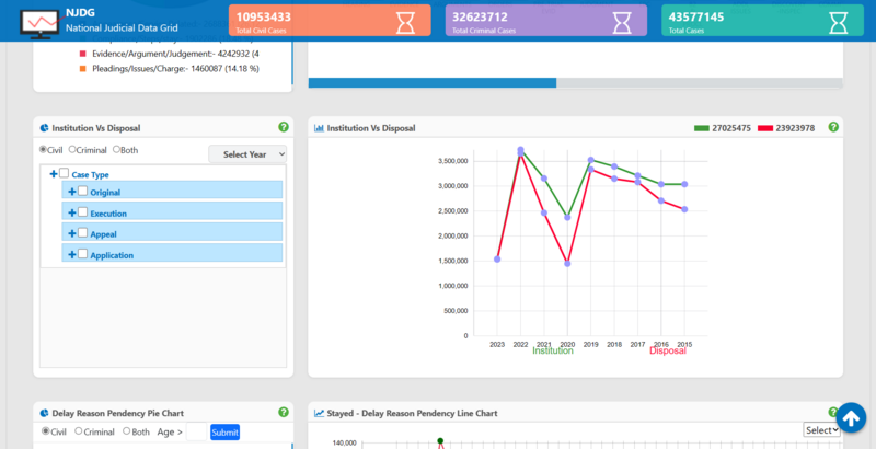File:Institution-Disposal District NJDG.png