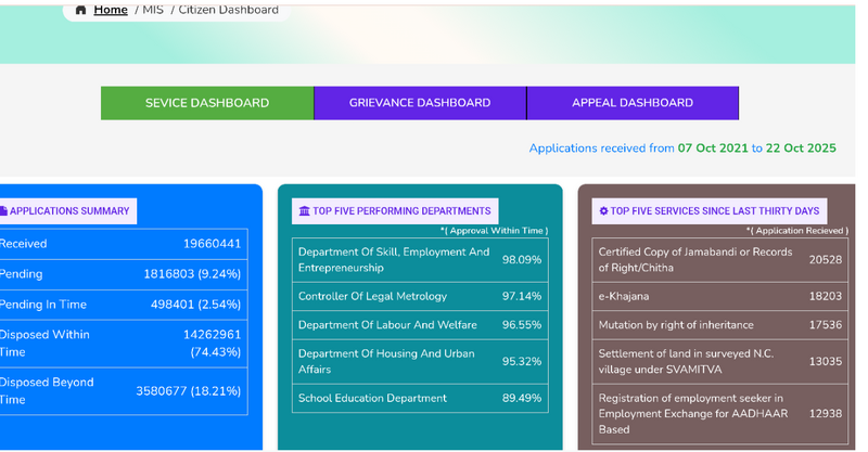 File:Screenshot 2025-10-28-14-07-42-880 com.android.chrome.png