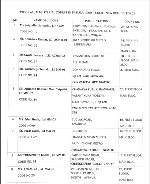 File:Screenshot 2023-01-27 140700.png