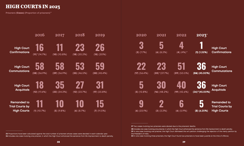 File:Screenshot 2025-09-23 at 5.03.01 PM.png
