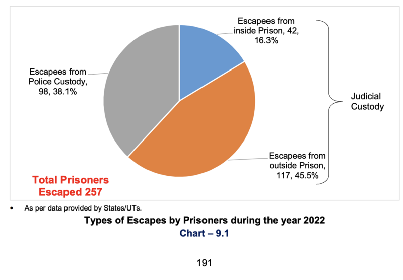 File:Screenshot 2024-02-27 at 1.28.46 PM.png