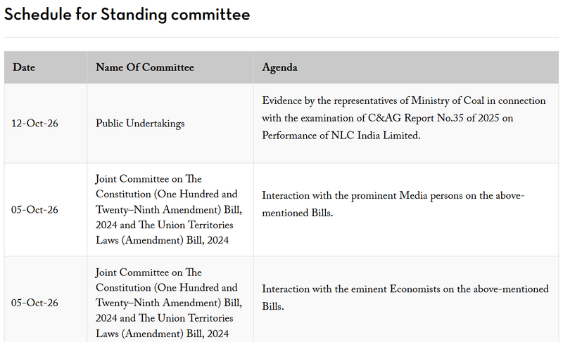File:PRS Legislative Research Fig. 1.png