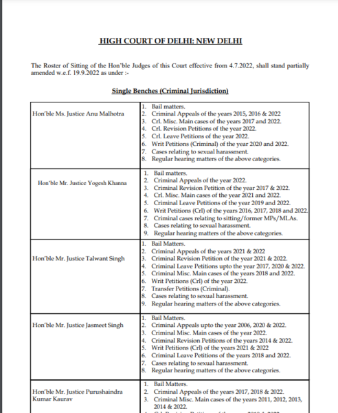 File:Delhi High Court.png