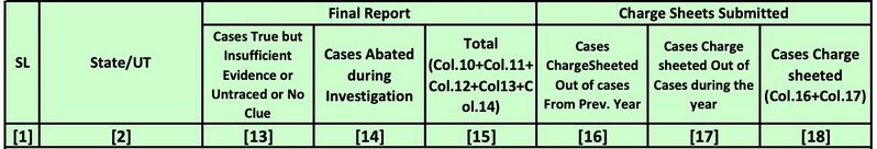 File:Police Disposal.jpg