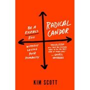Cover of 'Radical Candor' by Kim Malone Scott