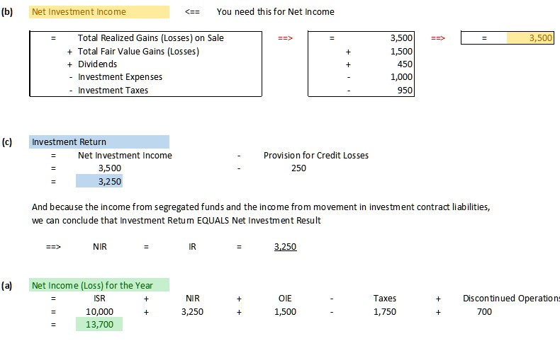 File:CCIR.Instructions (20.22) example 01 NI answer v4.jpg