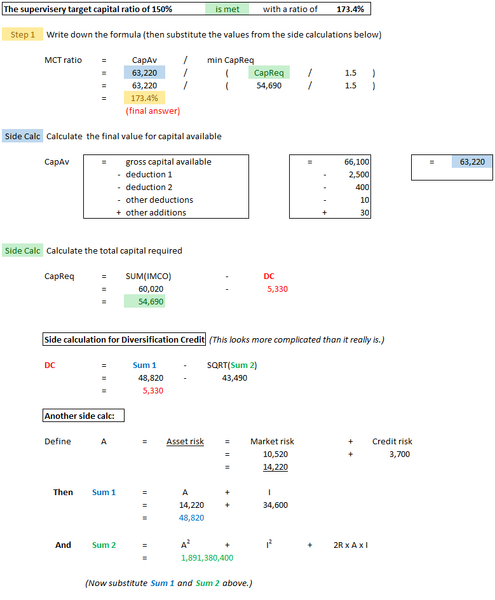 File:OSFI.MCT-IFRS (010) full example 01d.png