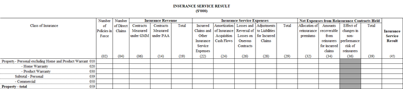 File:CCIR.Instructions (60.25) snippet.png