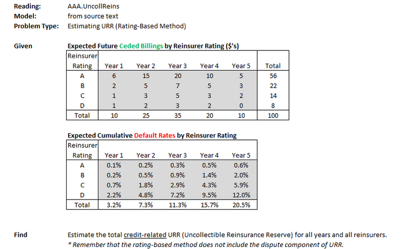 File:AAA.UncollReins (010) problem.png