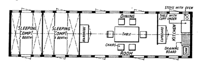 External doors to bedrooms